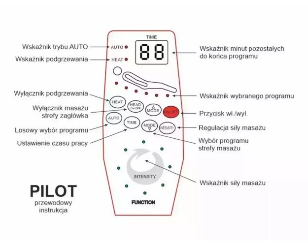 Elektriškai išskleidžiamas fotelis-lova su masažu, šildymu ir USB jung 2