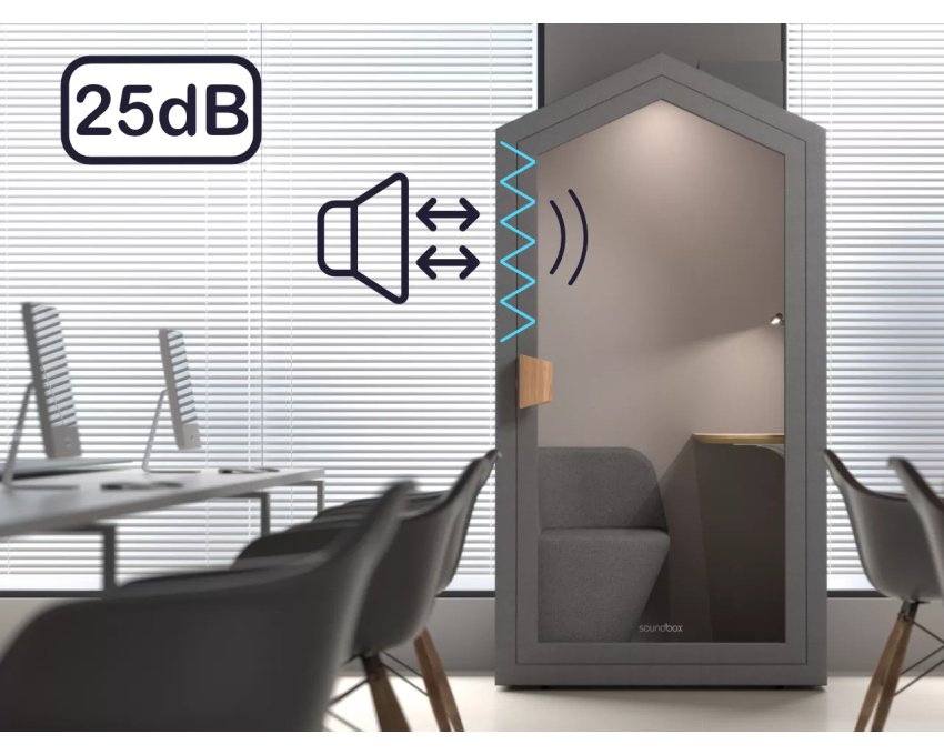 Vienvietė akustinė kabina su stalviršiu, apšvietimu ir vėdinimu